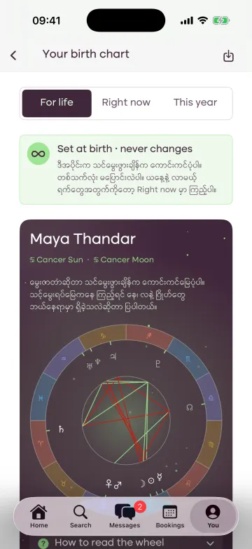 Birth chart and Mahabote, side by side